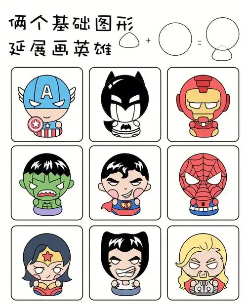 画画的日常  #图形创意  #画个简笔画  #简笔画教程  #漫威超级英雄