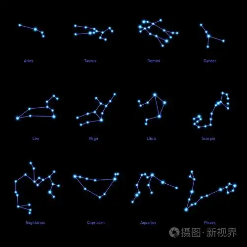 生肖星座集.空间和星星.矢量