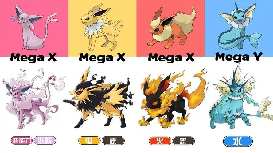 神奇宝贝伊布家族的xy超进化火伊布mega进化太酷炫了