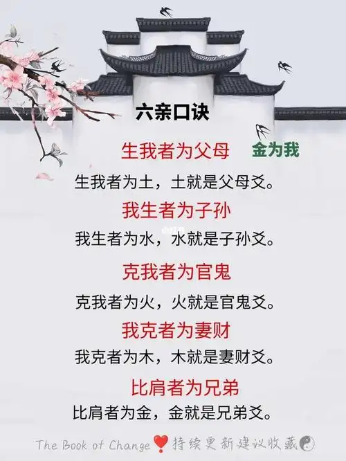 易经基础知识分享六亲不认