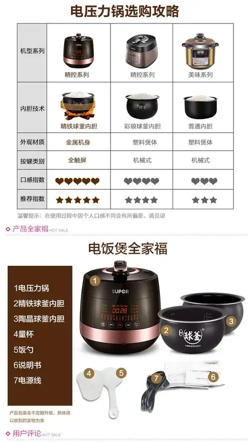 电压力锅压力锅 一键预约(24小时预约)智能精控 球釜双胆 5l电高压锅