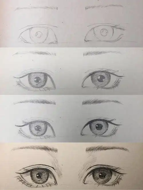 画画打卡29天眼睛是肖像画的灵魂练习过程