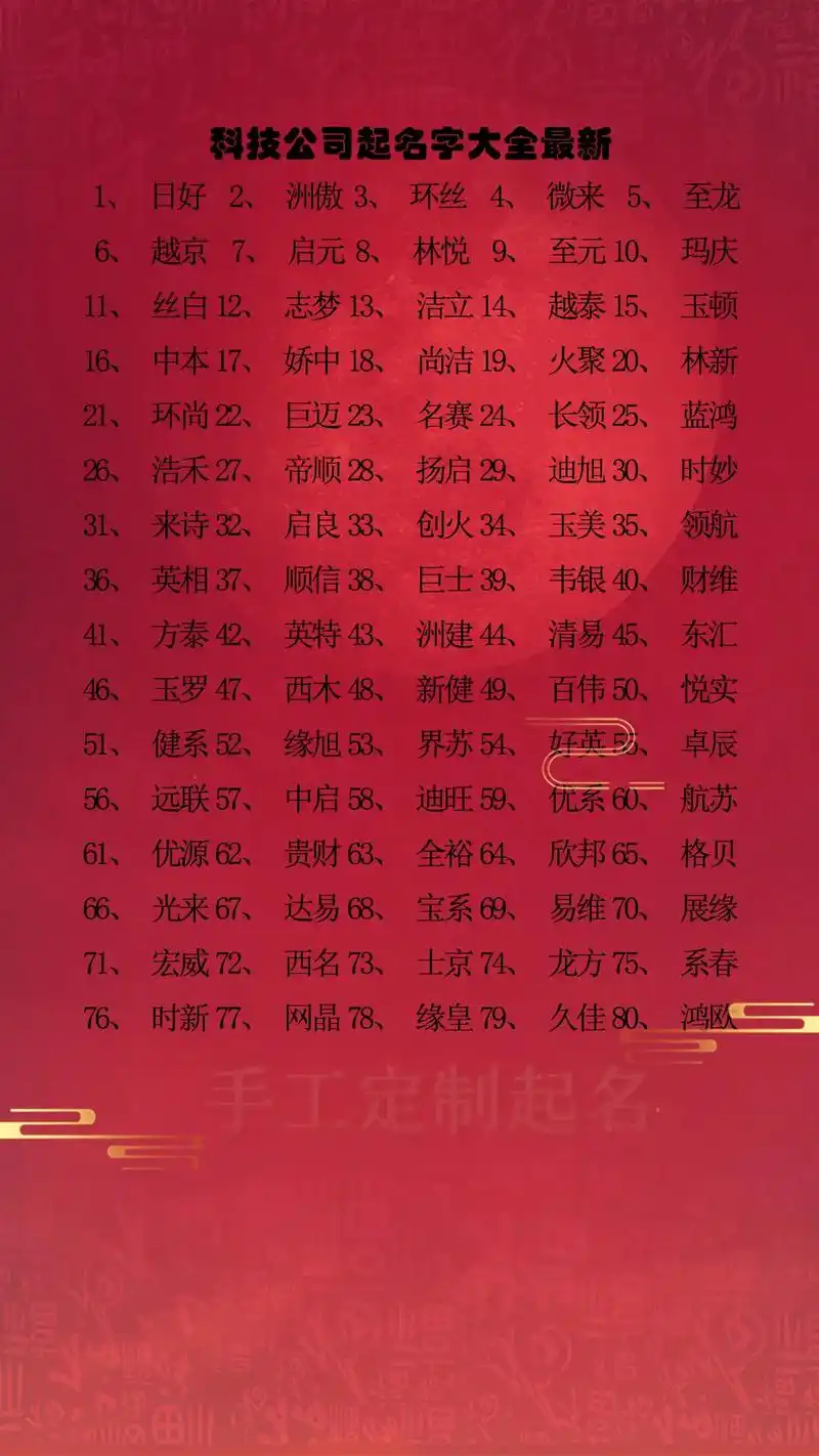 公司起名简单大气.#公司取名#公司取名大全#公司取名字# 公 - 抖音