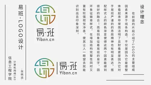 贵州职业技术学院易班logo设计投稿