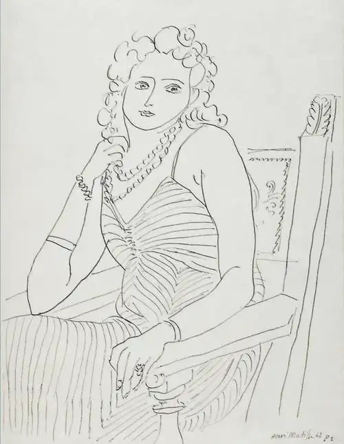 如何欣赏马蒂斯的这种画?