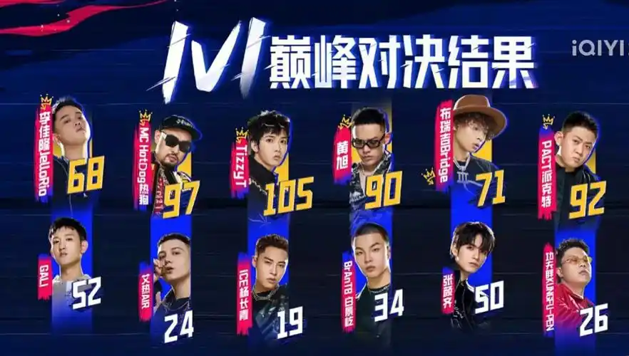 《中国说唱巅峰对决》,王炸出现!90