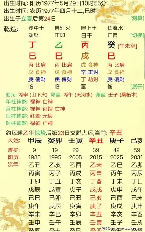 生辰八字纪实(五十一)_理论