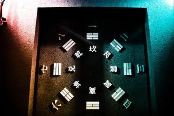 《密室逃脱》八卦阵顺序是什么?