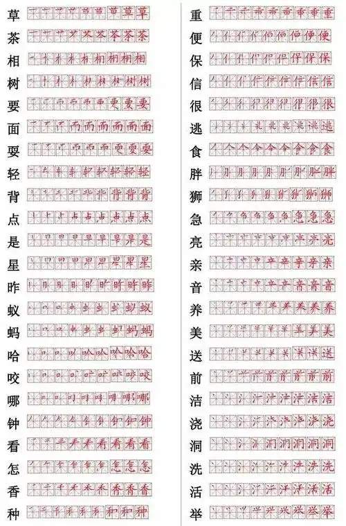 小学生常用字笔画笔顺表,据说只有50%的同学能写对!附笔画写法