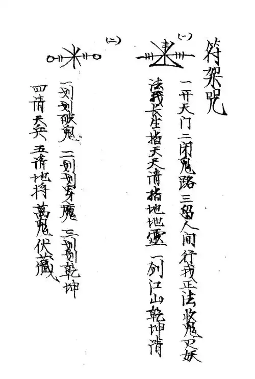 六壬群英馆秘传法本六壬仙法六壬道法伏英馆道教用品仙师