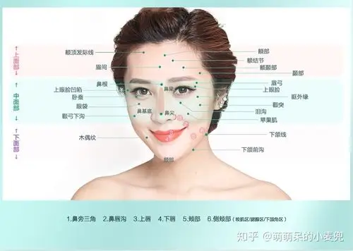 济南塑星整形邢学斌院长王牌爆品项目发布匠心系列之cgf面部脂肪填充