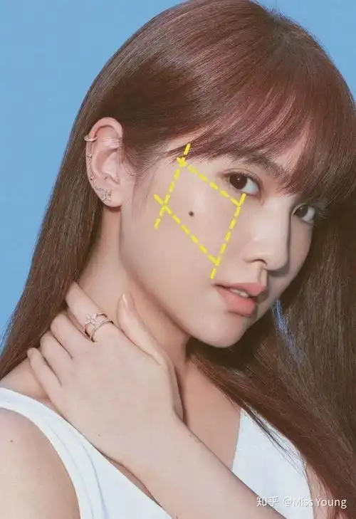 长美人痣是什么体验?