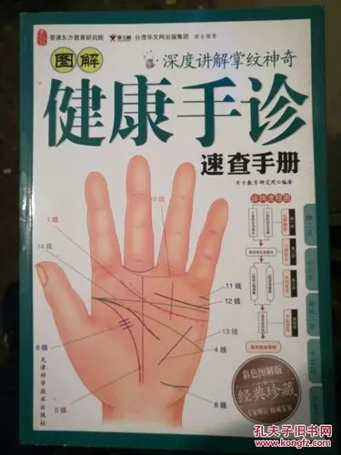 图解健康手诊速查手册