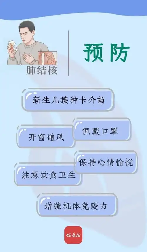 健康图典生活中如何预防肺结核