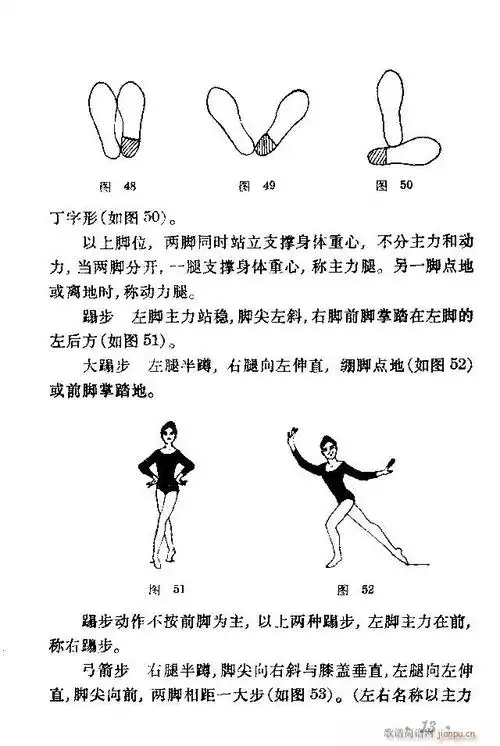 舞蹈动作选目录40