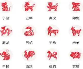 十二生肖图片