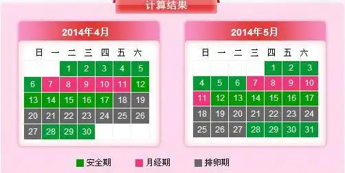 我想问题下这个月的排卵期级