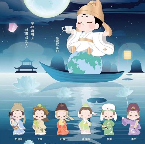 古风灿若繁星诗仙系列文化盲盒娃娃盛唐诗人李白杜甫可爱手办摆件