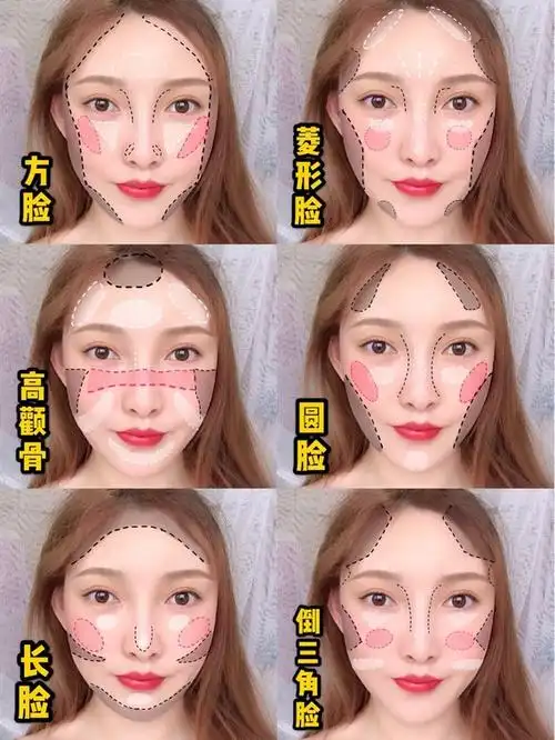 拒绝公式——不同脸型的修容,高光,腮红画法!