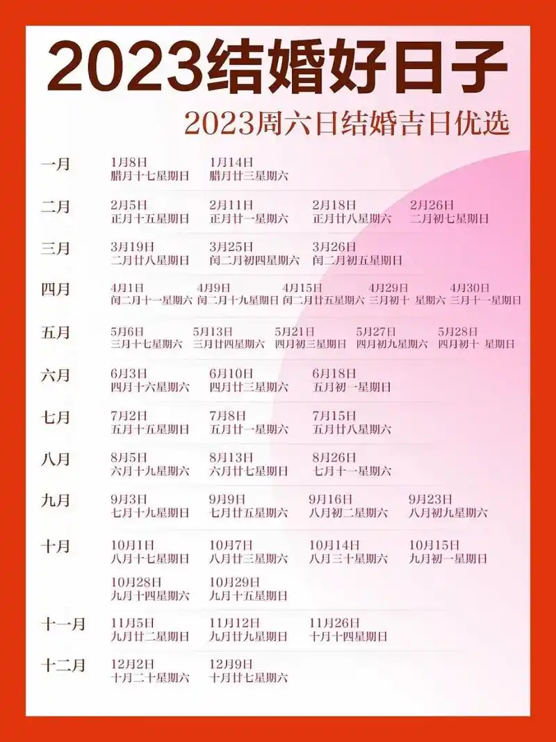 2023结婚好日子97结婚吉日75一键get 2022年即将过半,由于今年上