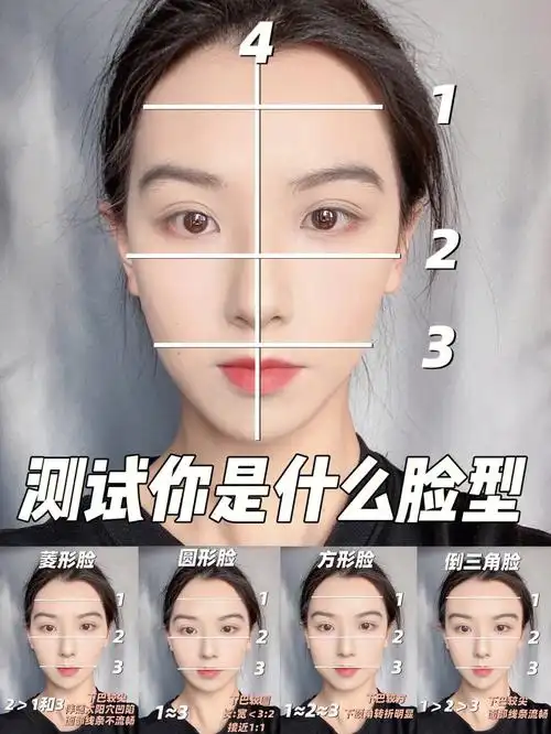 快速自测判断你是什么脸型