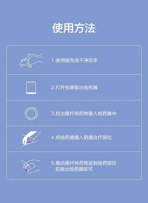 器塞药妇科私处肛门冲洗女凝胶上药推进推注式g01型60支栓剂药片胶囊