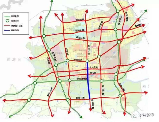 上海市---松江区城市交通类专项规划集锦-胶州楼讯