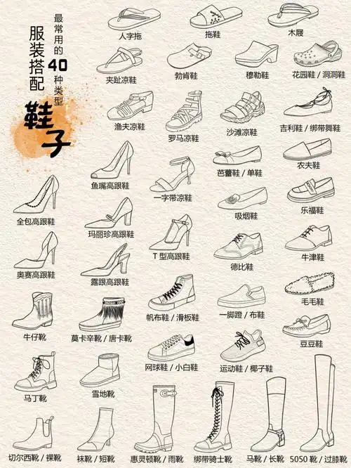 服装搭配最常用的40种鞋子类型