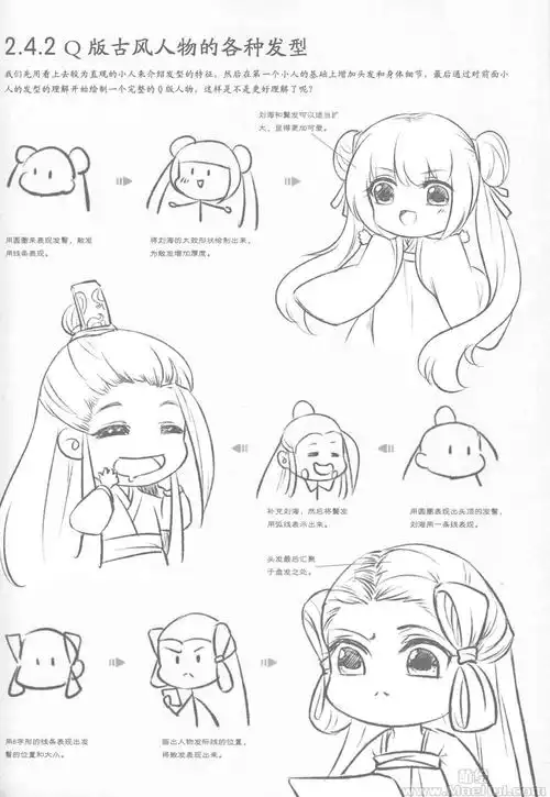 漫画教程古风漫画入门这本就够了216p