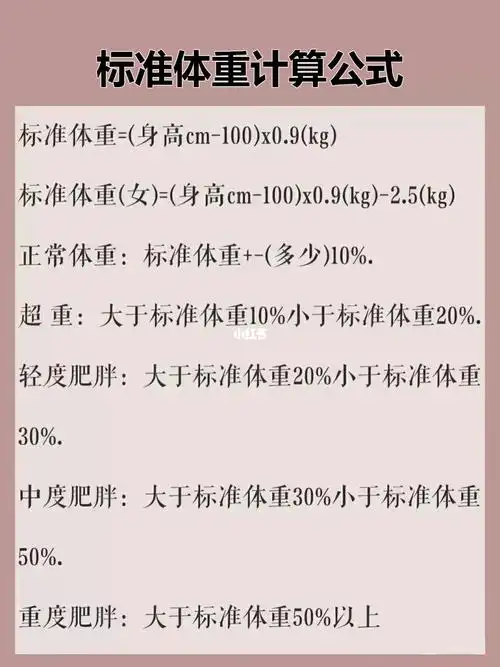 女生标准体重表哦,后面有计算公式!