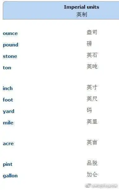 数学英语怎么说数学英语单词怎么拼