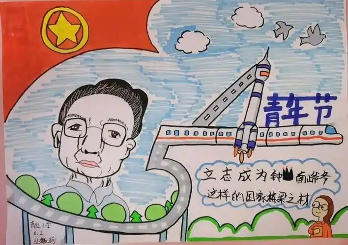 "绘出心中梦,礼赞青年节"育红小学五四主题绘画活动