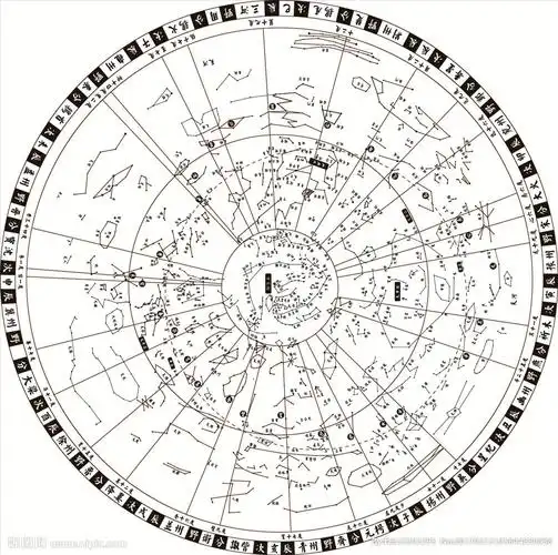 天文星象图图片