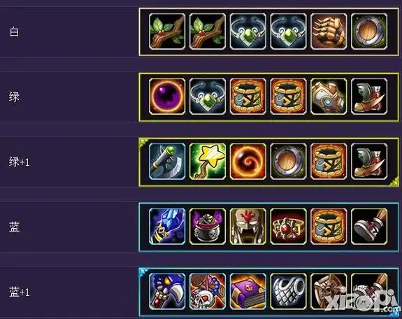 手游刀塔传奇凤凰装备详解凤凰进阶装备详解