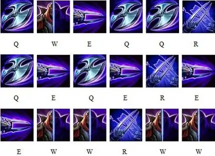 lols5劫中单技能加点