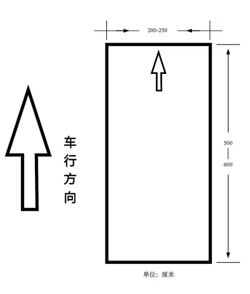 新时代文明实践丨小箭头 大改观 文明停车 我看行