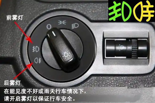 雾天行车,减速行驶,提高注意力|近光灯|雾灯|车灯|示宽灯|远光灯_网易
