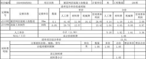 免费文档 所有分类 工程科技 建筑/土木 住宅与防雷-清单与报价 小计