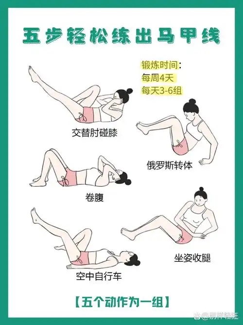每天10分钟轻松练出马甲线,新手友好