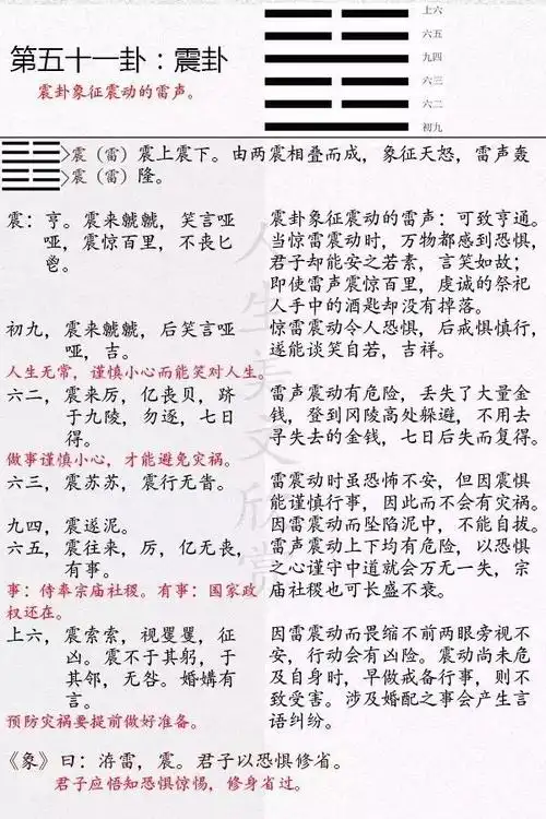易经震卦51