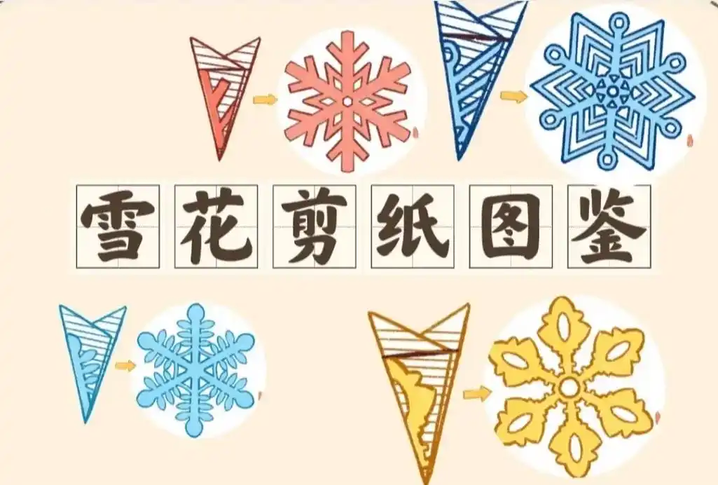 二十四节气·大雪|简单有趣的雪花剪纸.
