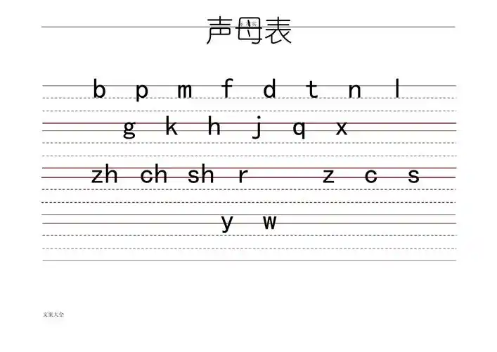 小学的生带三线格拼音表_第1页