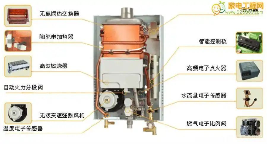 万家乐热水器不制热的原因万家乐热水器不制热从哪着手