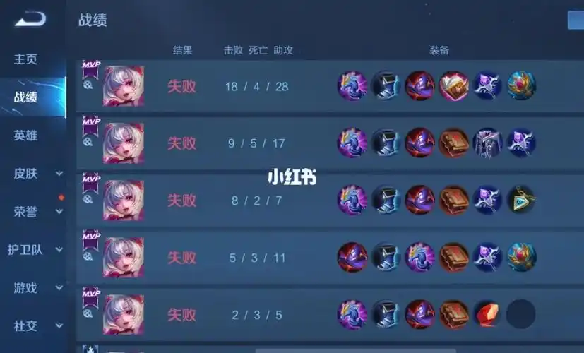 王者荣耀败方mvp连跪