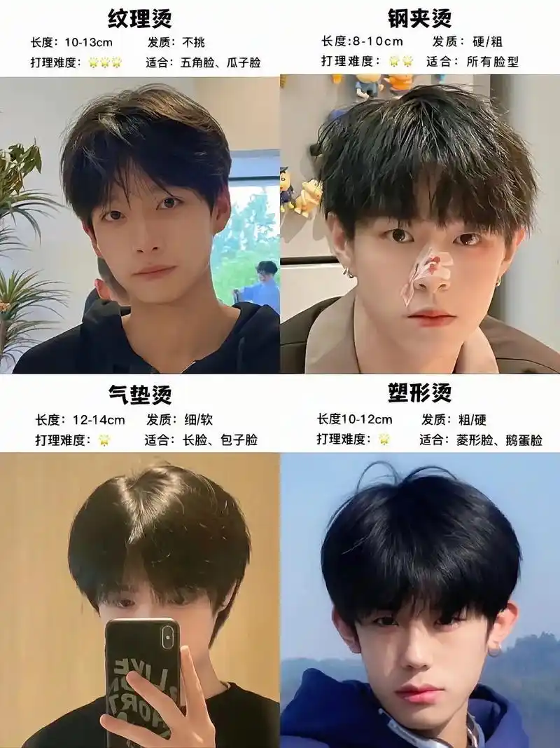 发型设计 发型是由不同的头型和脸型结论出来的.当你 - 抖音