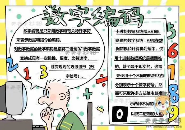 小学生数字与编码手抄报小学生数学手抄报