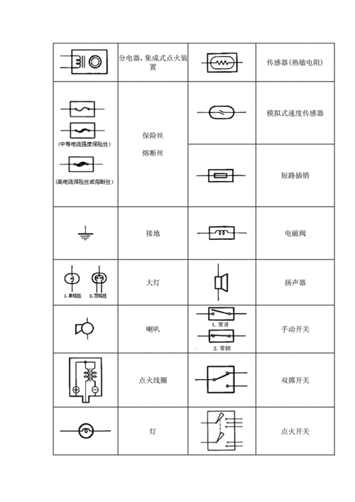 电路图符号电路图符号大全电路图符号对照表doc