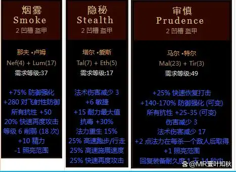 暗黑2全部盔甲类符文之语图文整理版,按孔数排列,附简单剖析