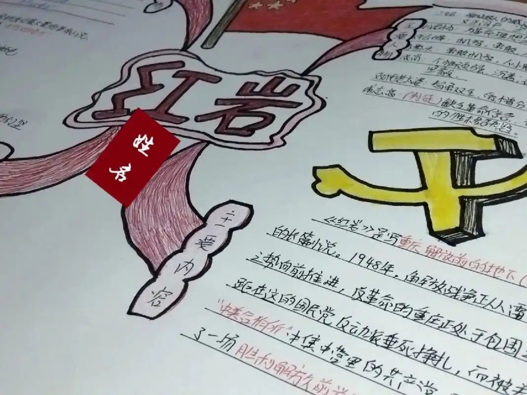 《红岩》思维导图 手绘思维导图 红岩