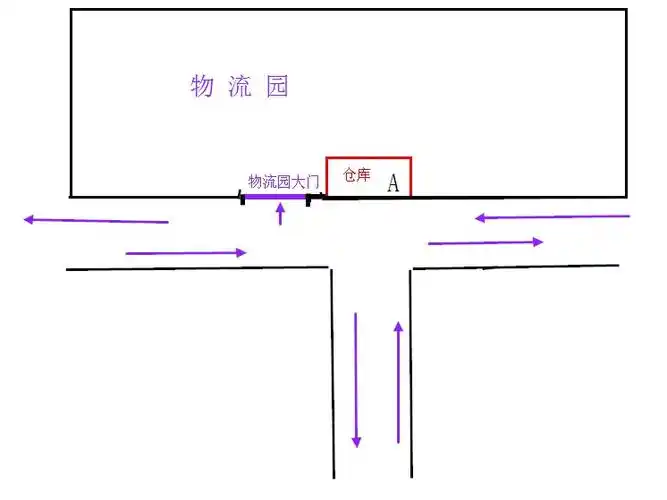 求解在"t"字形路口做仓库,风水好坏!急!谢!